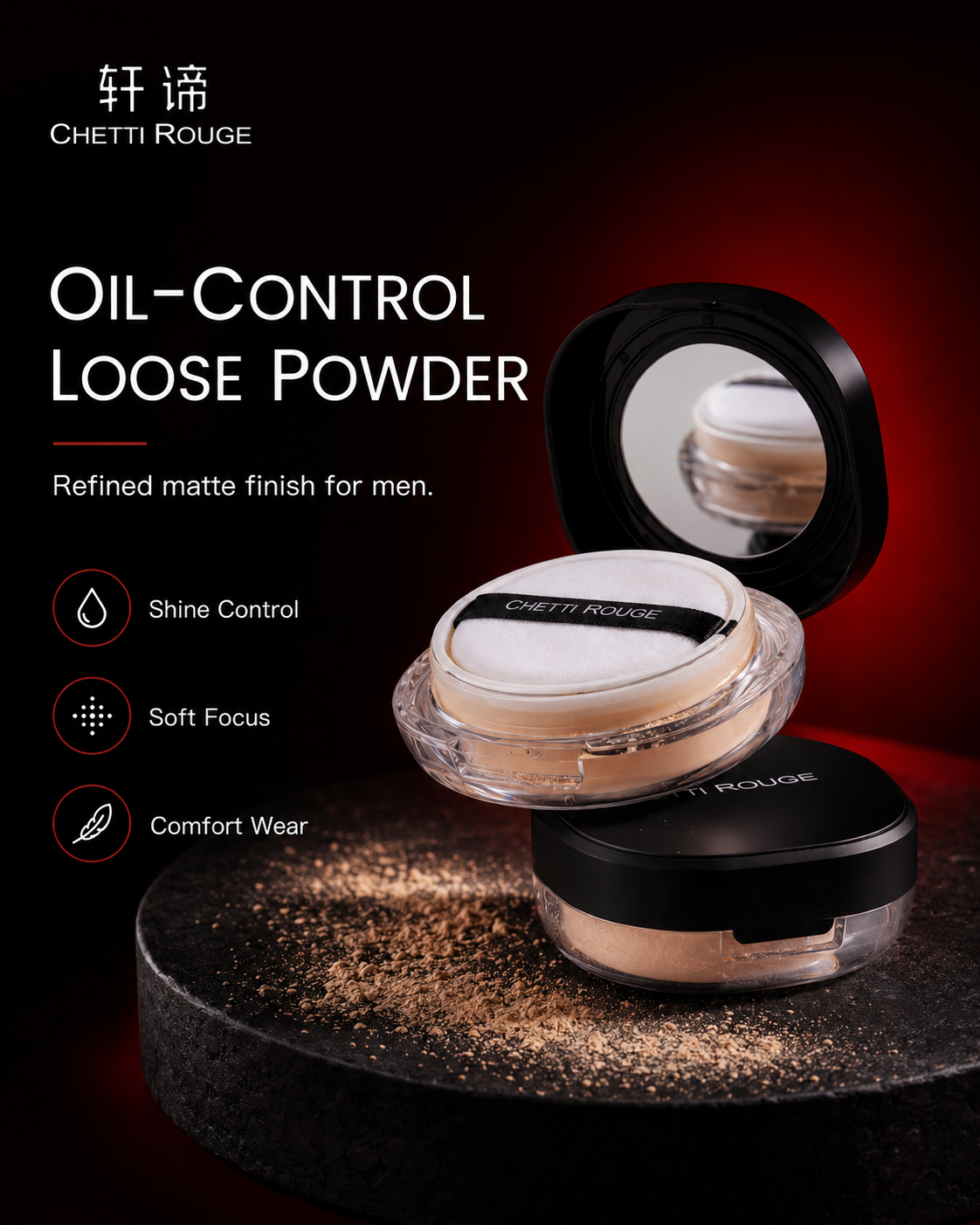 Grooming Kits
